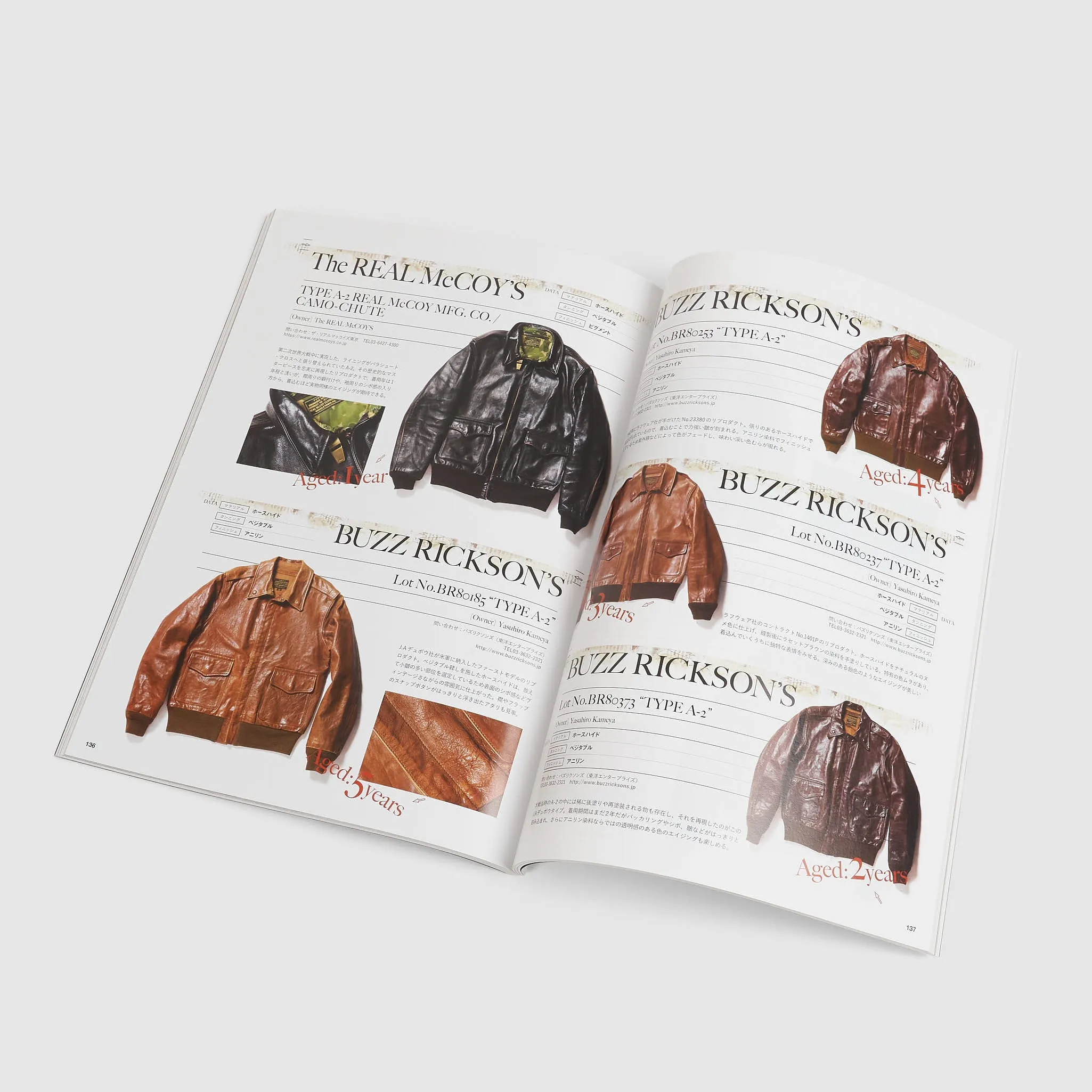 Lightning Aging of Leather Jackets