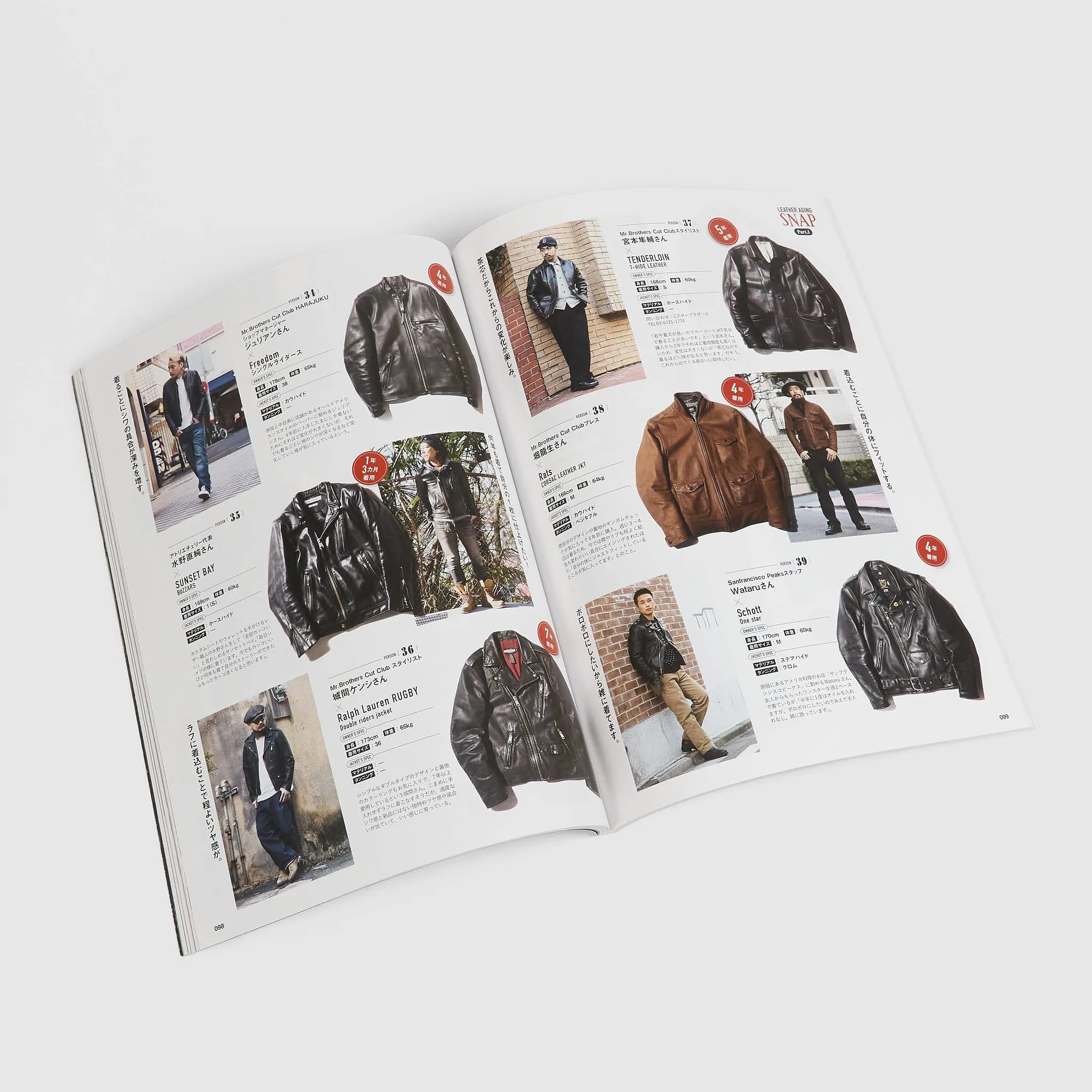 Lightning Aging of Leather Jackets